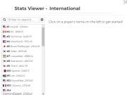 pointercrate|Individual Stats Viewer .